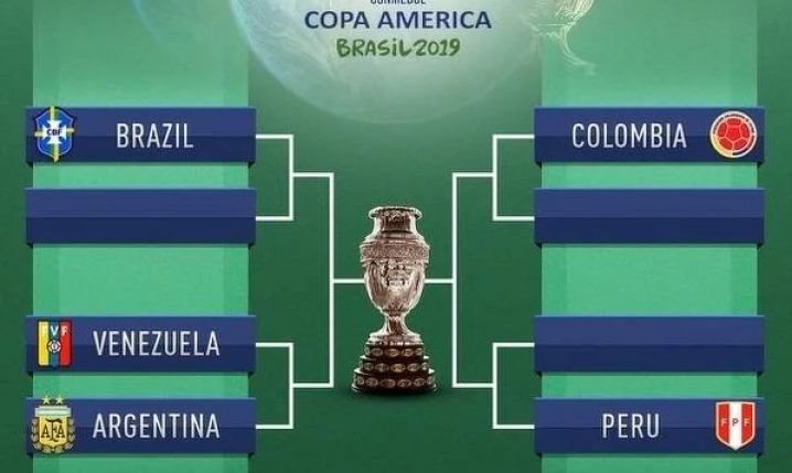 Drabinka fazy pucharowej Copa America!